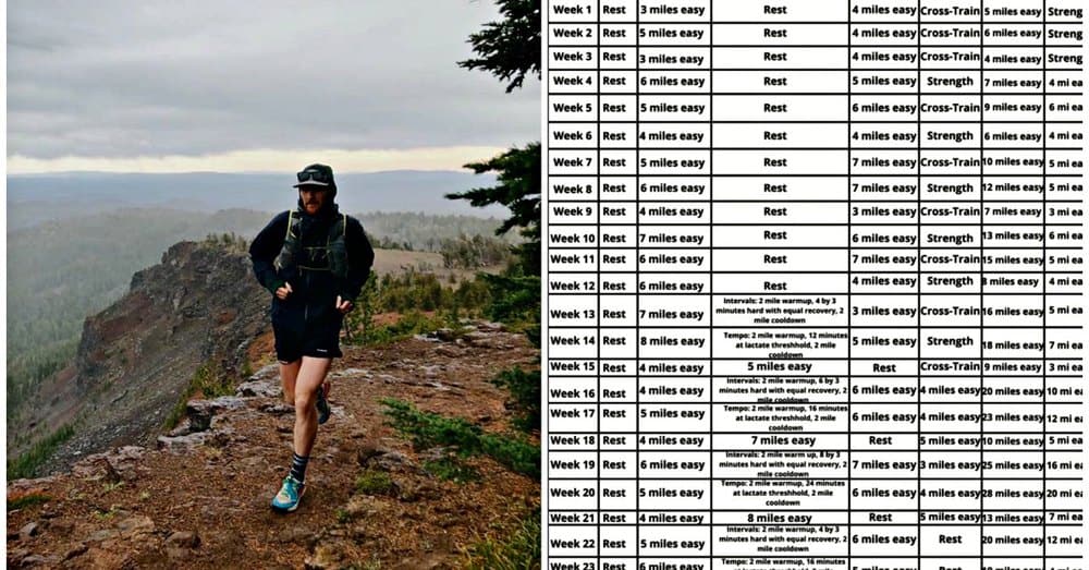 100 Mile Run Training Plan (FREE Printable) 100 Mile Run Training Plan (FREE Printable)