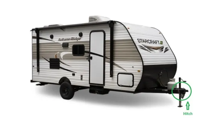 What is an RV hitch?