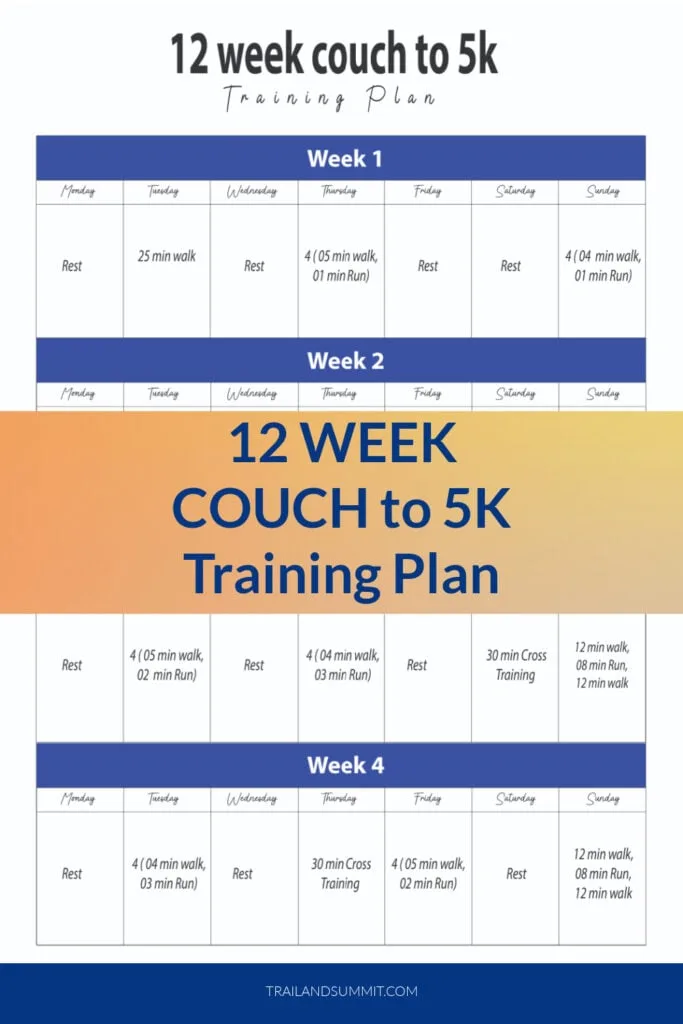 Couch To 5K Training Plan Free PDF Printable 