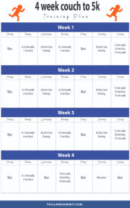 Couch to 5K Training Plan (Free PDF Printable)