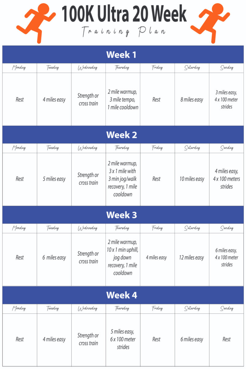 Free 100k Ultra Training Plan (12, 18 and 20 Weeks PDF)