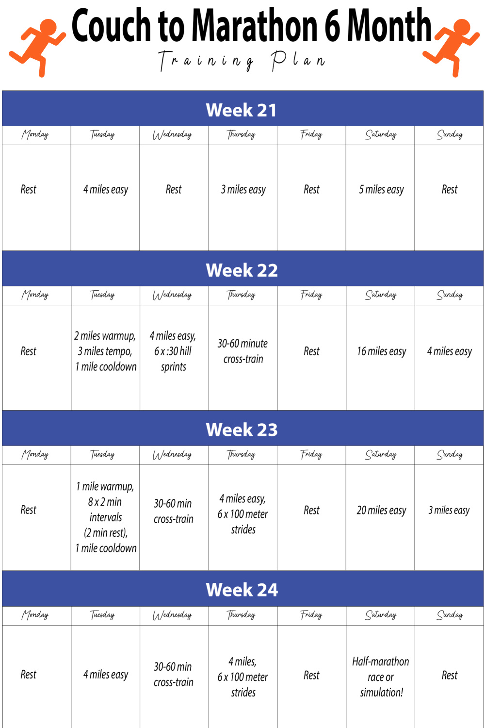 How To Go From Couch To Marathon
