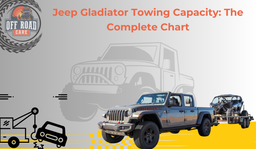 Jeep Gladiator Towing Capacity The Complete Chart